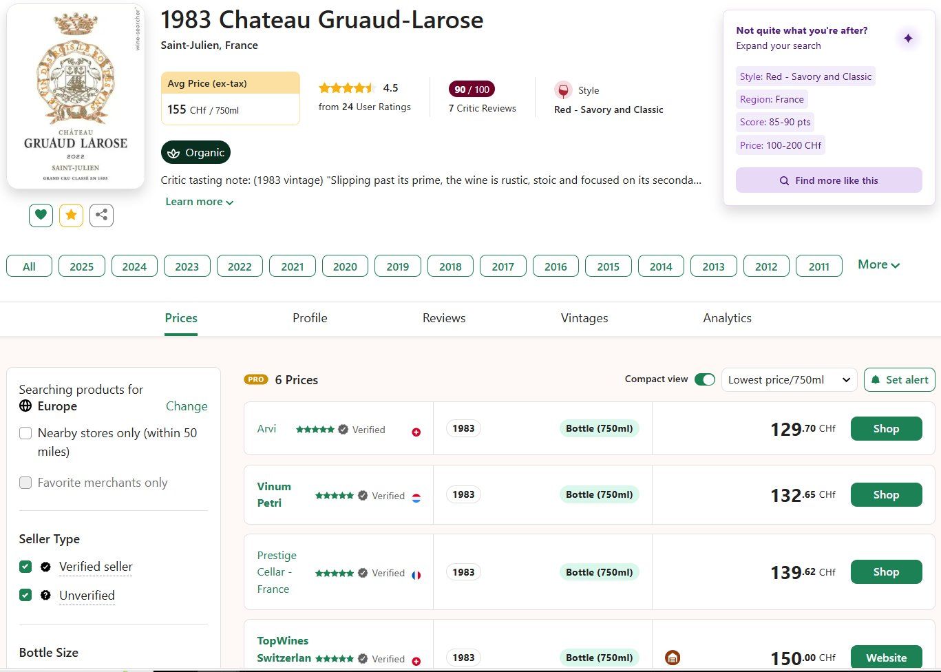 Chateau Gruaud Larose 1983 - Market Price 130+ CHF (Neu (gemäss ...
