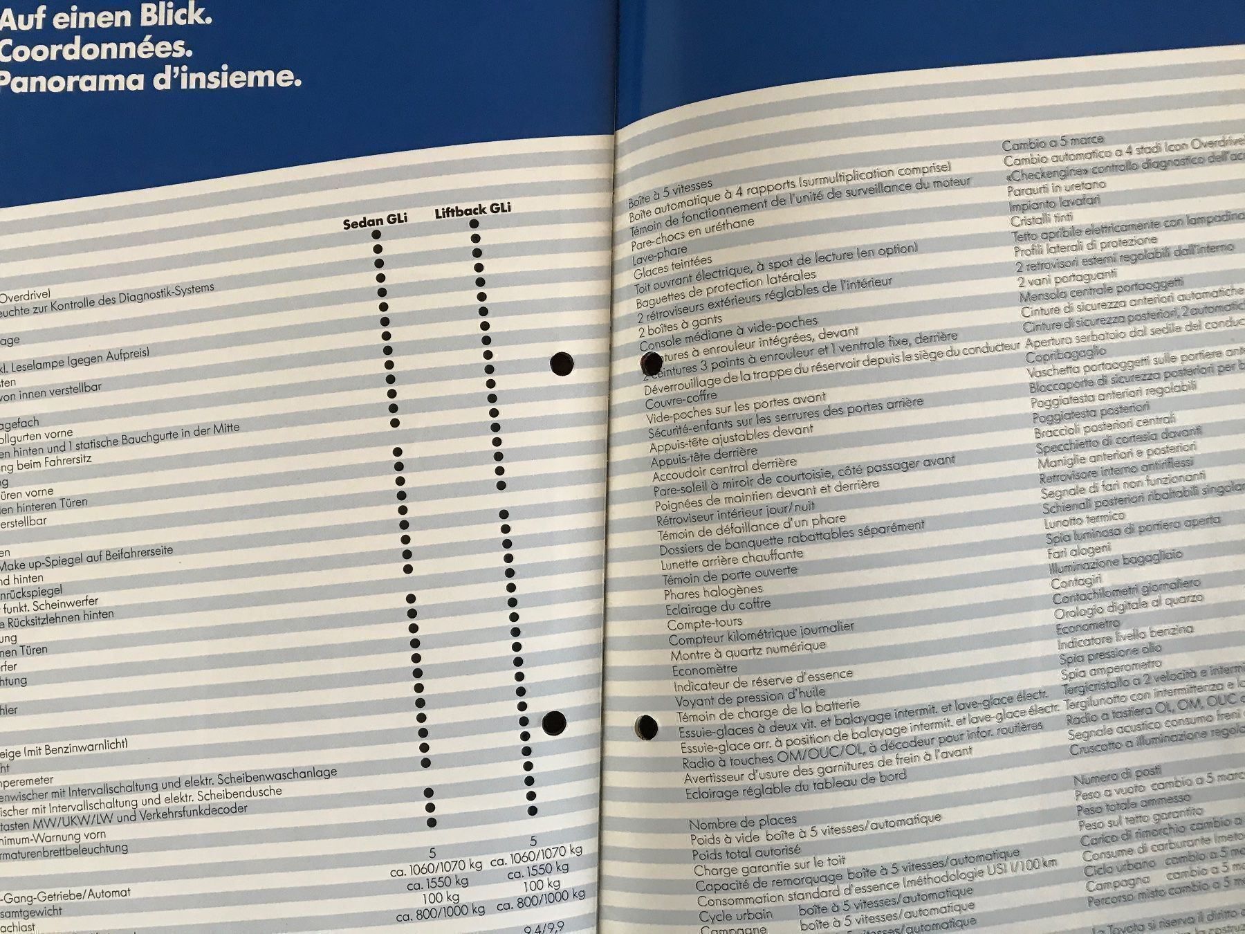 Toyota Documenti: Toyota Camry Prospekt – Usato da Balterswil venduto da Jeko1967 8