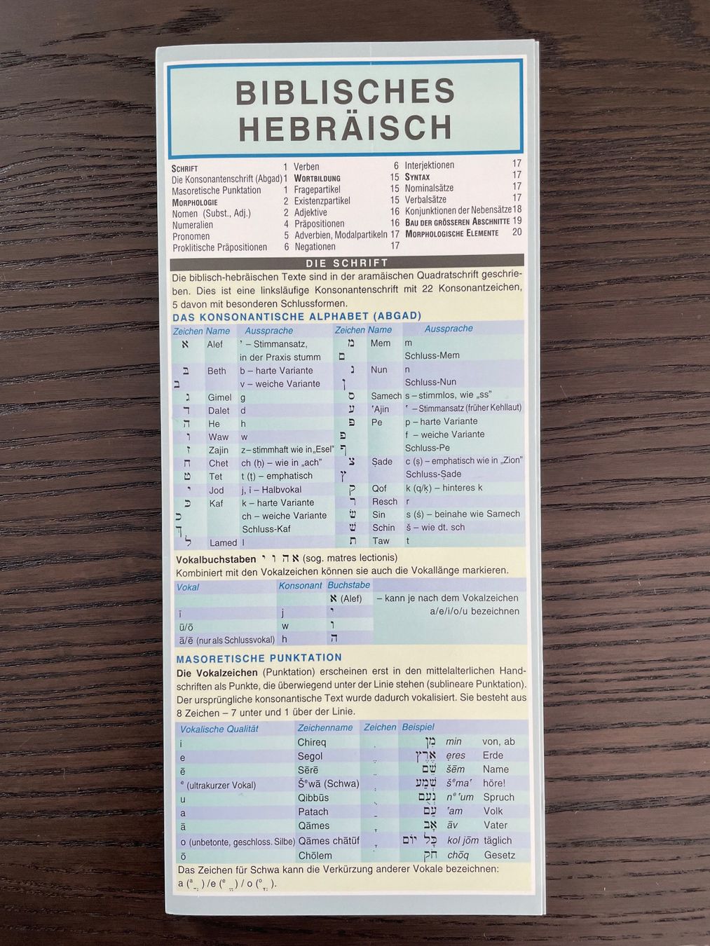 Libri: Biblisches Hebräisch - Leporello – Nuovo (secondo la descrizione) da Uster venduto da em_58td