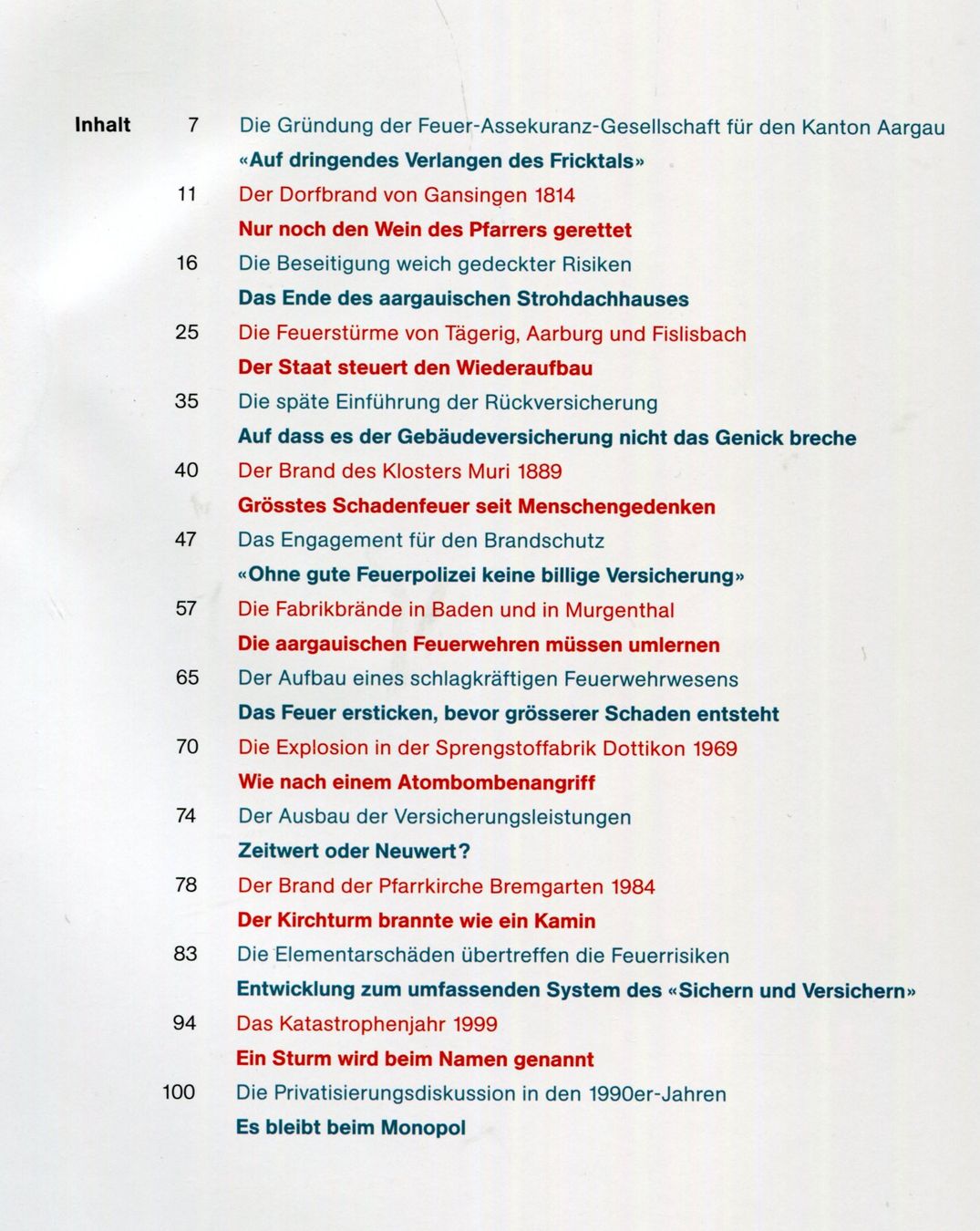 Bücher: Aargau, Gebäudeversicherung. – Gebraucht aus Aarau von Elmaar41 1