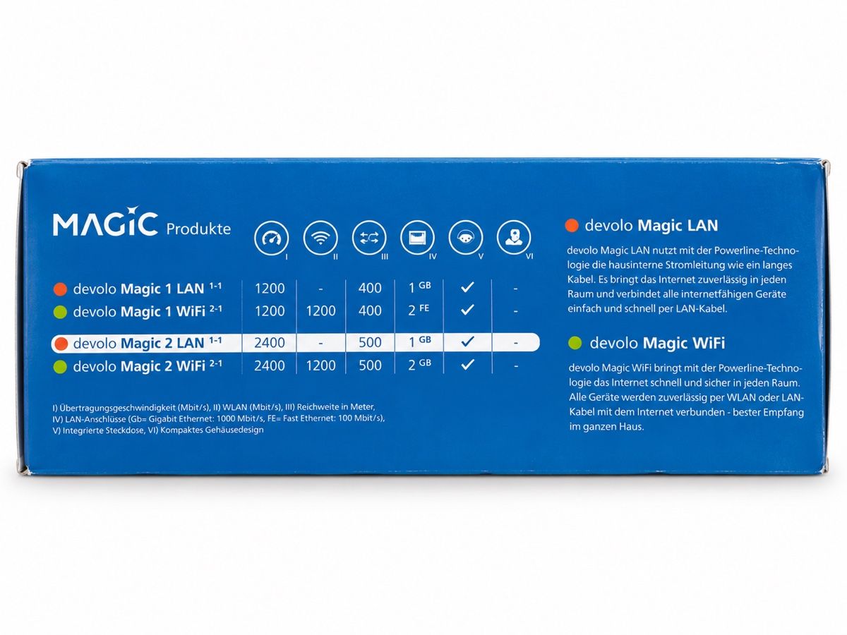 Devolo Lecteurs & Adaptateurs: Powerline Adapter devolo Magic 2 LAN Starter Kit neu – Neuf (Voir description) à Worblaufen par dim_7hqx 5