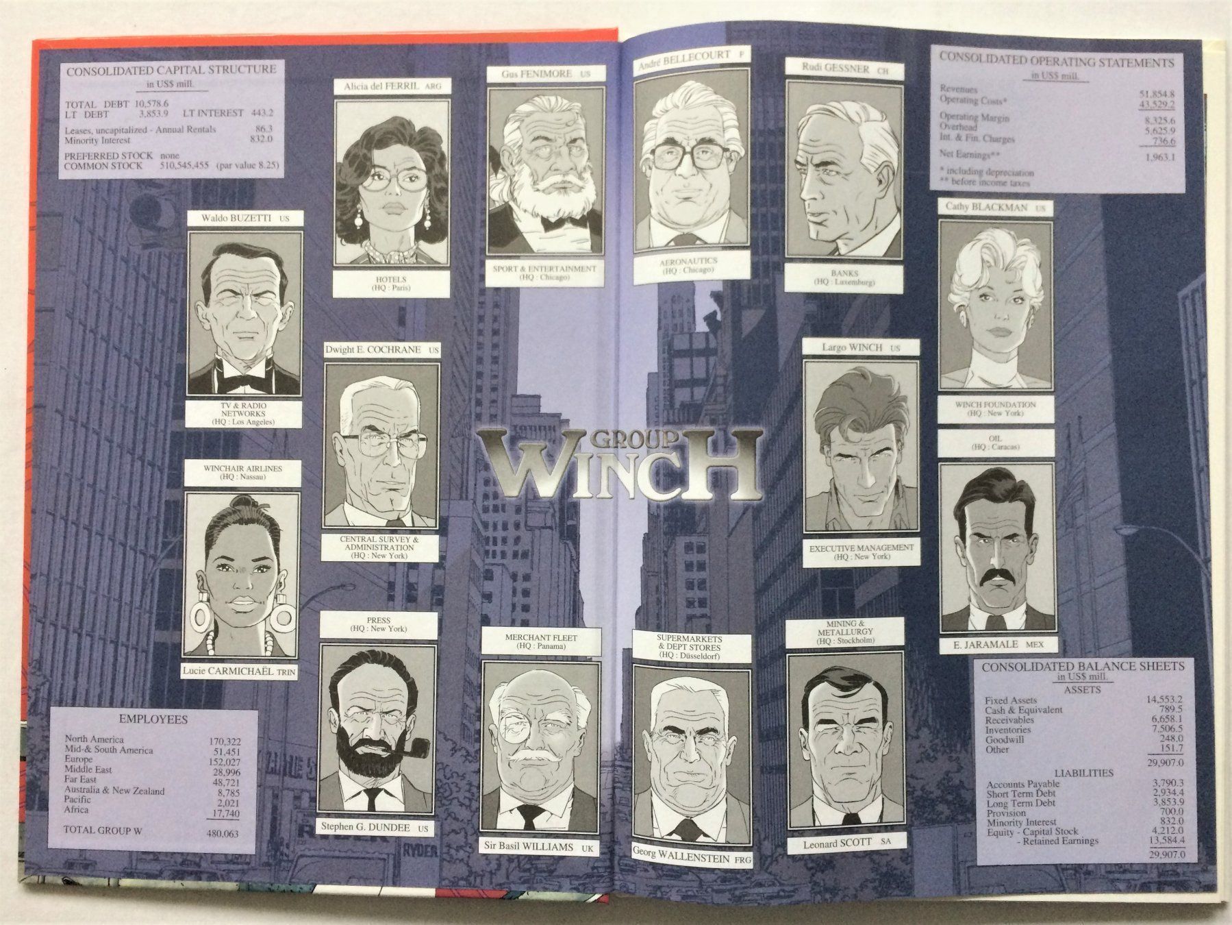 BD: LARGO WINCH - Band 15 - Hüter des Tao – D'occasion à Schaffhausen par durruti 2