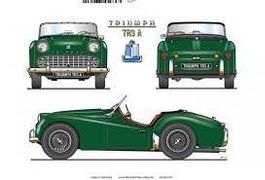 Blechschild-TRIUMPH TR3 A