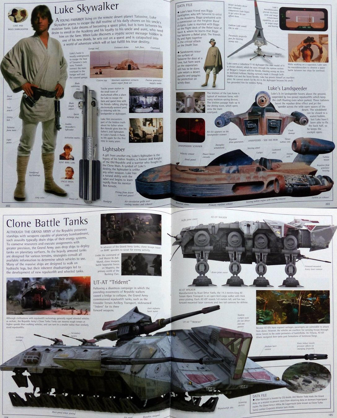 Bücher: STAR WARS COMPLETE VISUAL DICTIONARY HARDCOVER BOOK 2006 – Gebraucht aus Lugano von YouWantUS 7
