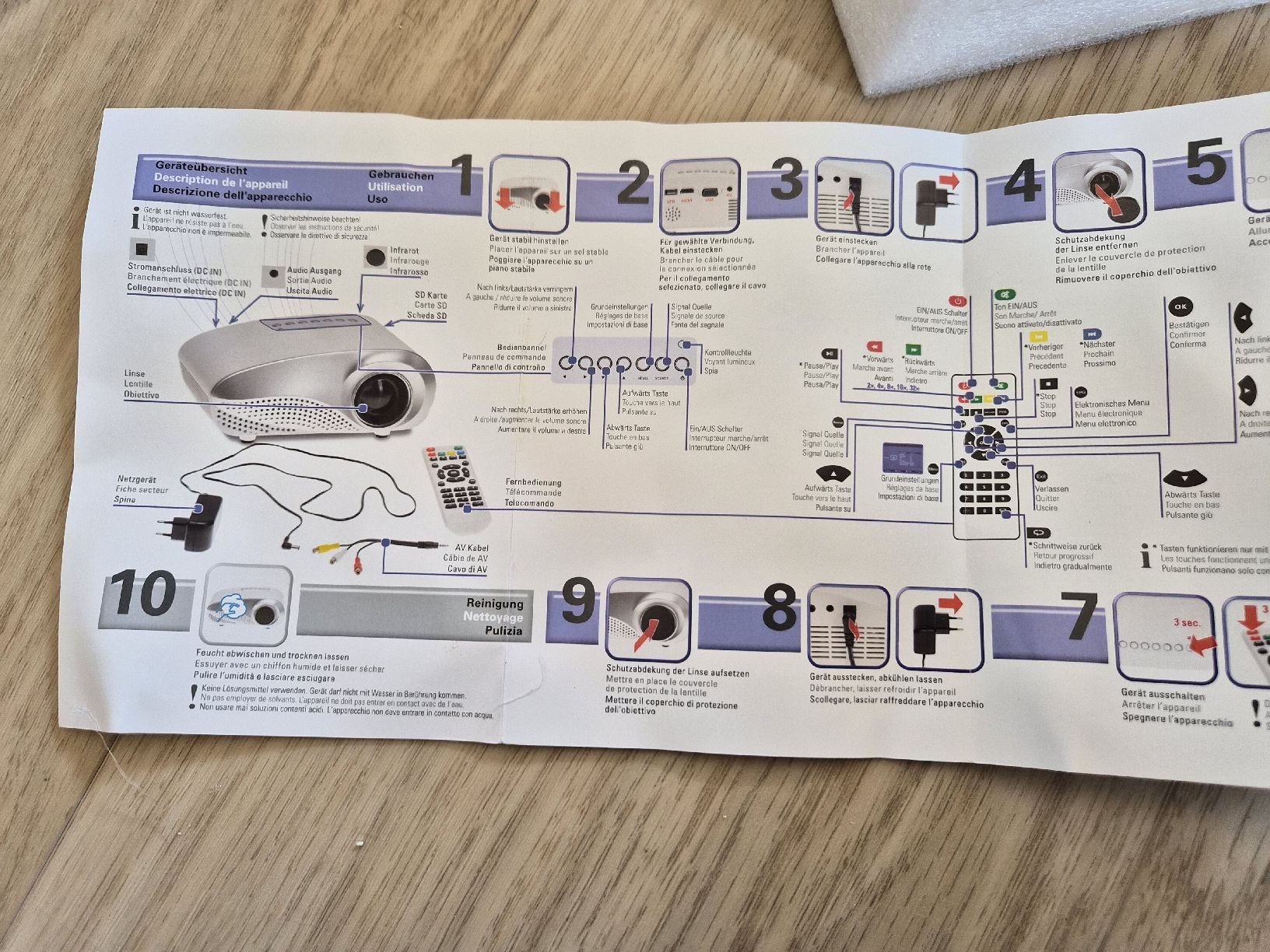 Proiettori: Mini projecteur Landi RD-802 LED état neuf – Nuovo (secondo la descrizione) da La Joux FR venduto da car_ck96 5