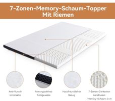7-Zonen-Memoryschaum Topper