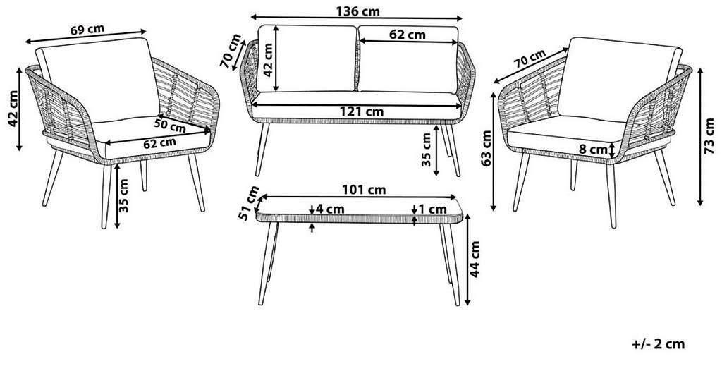 Set di tavolo e panche: Lounge Set Originalverpackt – Usato da Balsthal venduto da lavazza07 2