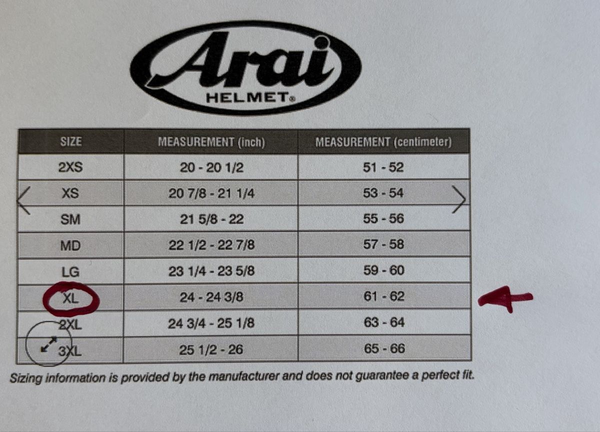Arai Caschi & visiere: Helm Arai Motorsport – Usato da Seftigen venduto da dolisprint 5