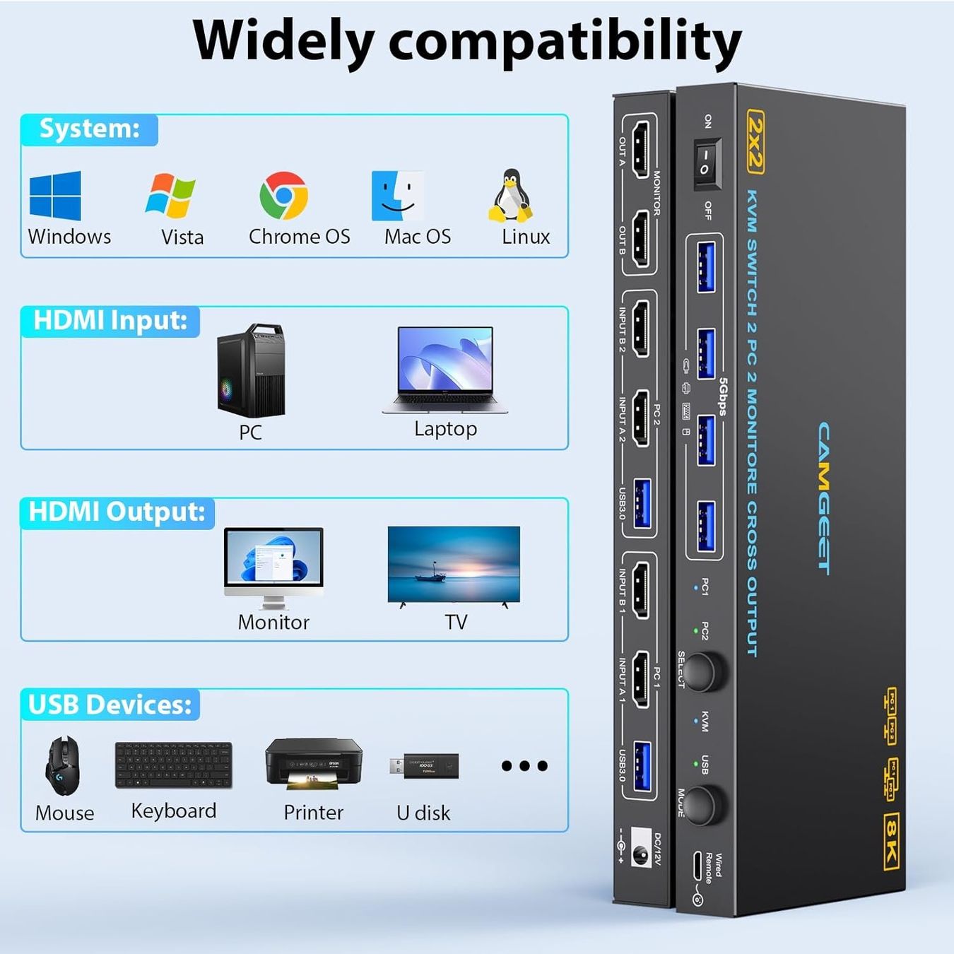 Hub & Switch: KVM Switch 2 PC 2 Monitore 8K HDMI USB – Nuovo e nell'imballaggio originale da Suhr venduto da TradeMasters 6