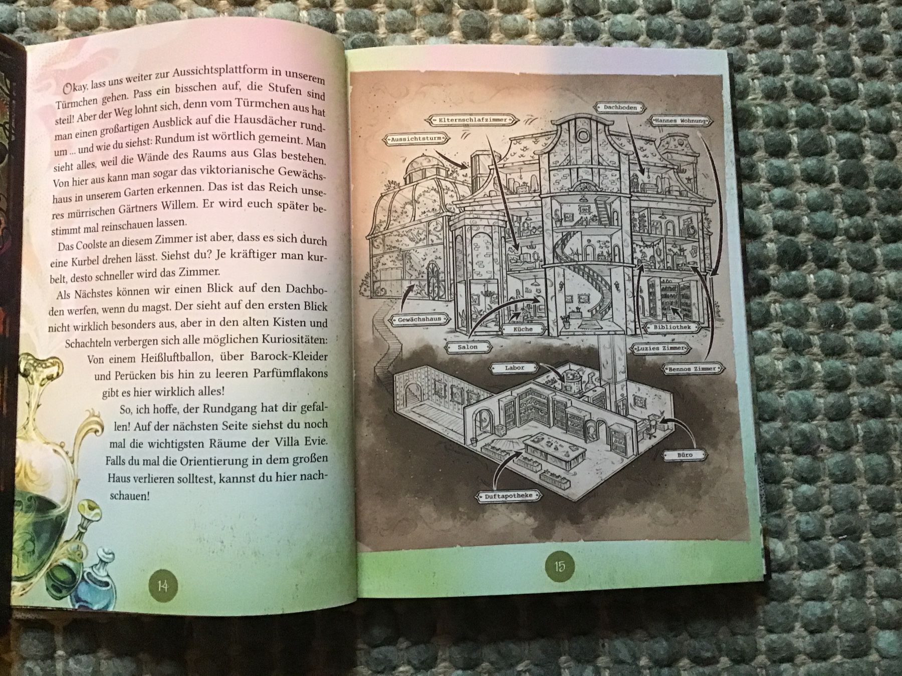 Libri: Die Duftapotheke, 6Bände+ Spezial Buch – Usato da Langrickenbach venduto da orangecircledance 3