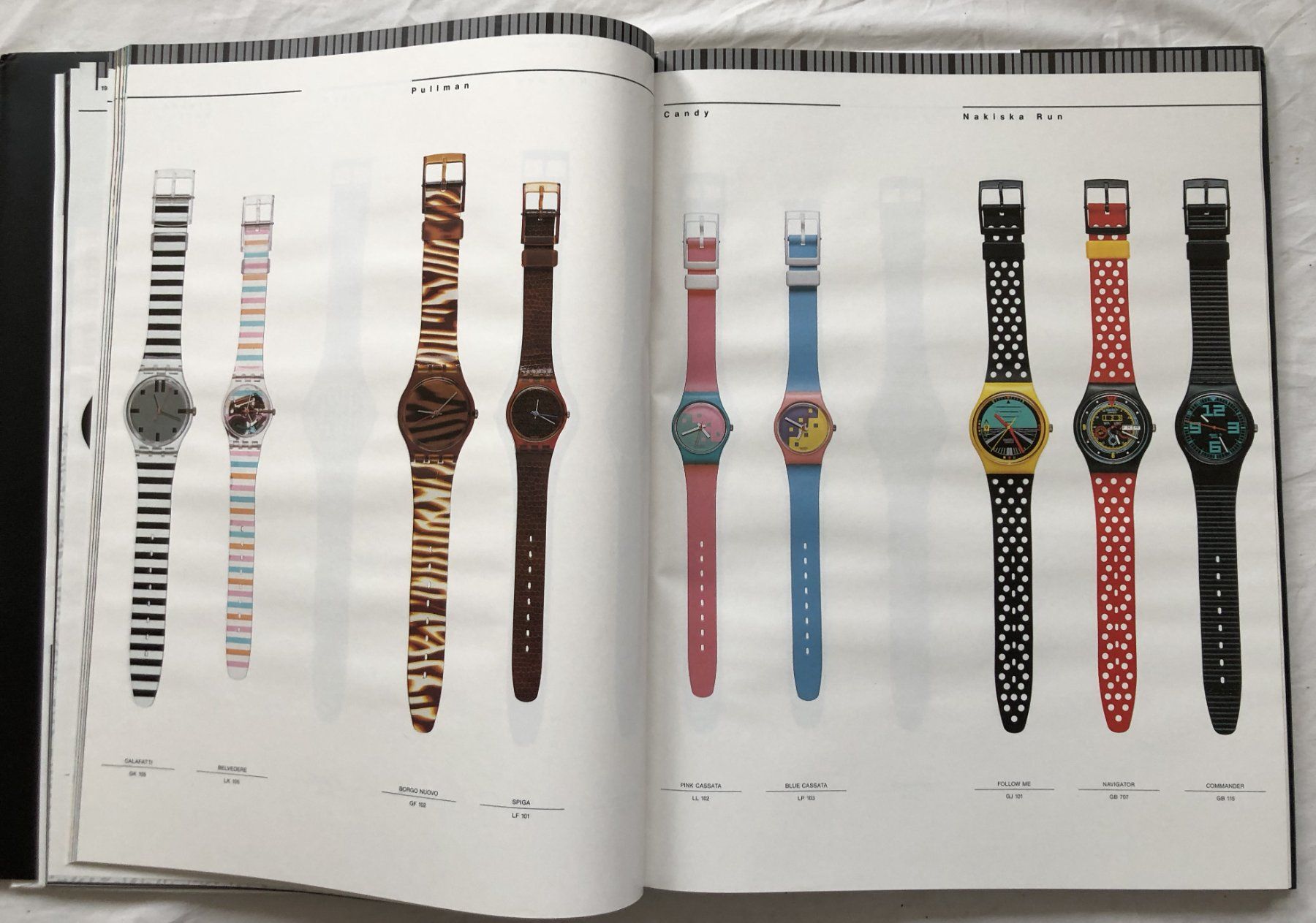 Bücher: Katalog - Swatch yourself: Swatch collection 1983-1991 – Gebraucht aus Schaffhausen von durruti 3