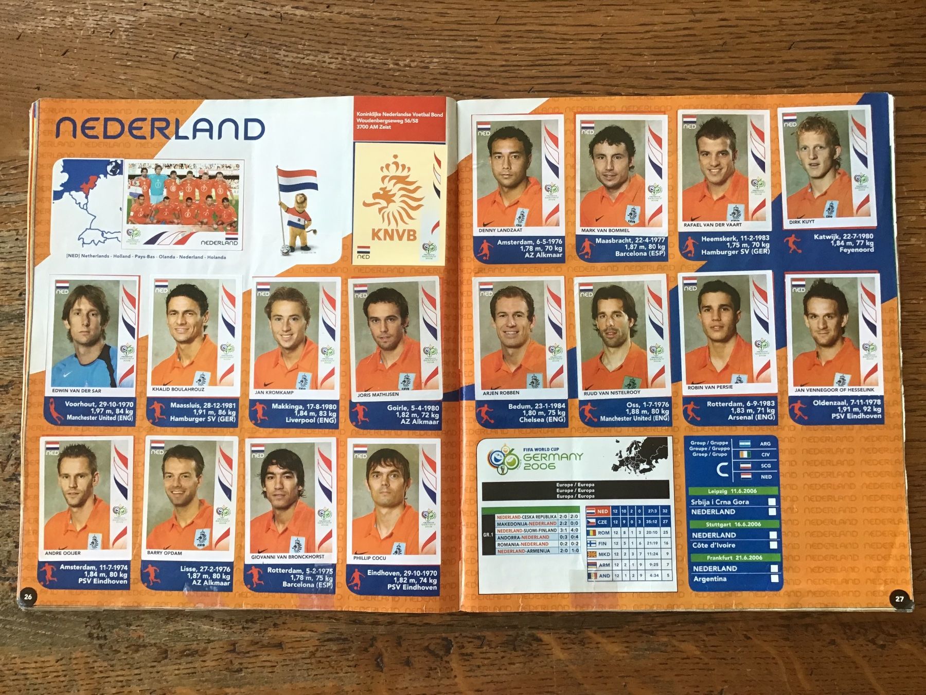 Panini Carte collezionabili: Panini FIFA World Cup Germany 2006 – Usato da Fully venduto da Ruby97 5