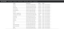 native instruments transfer licence alle/einzelne Plugins
