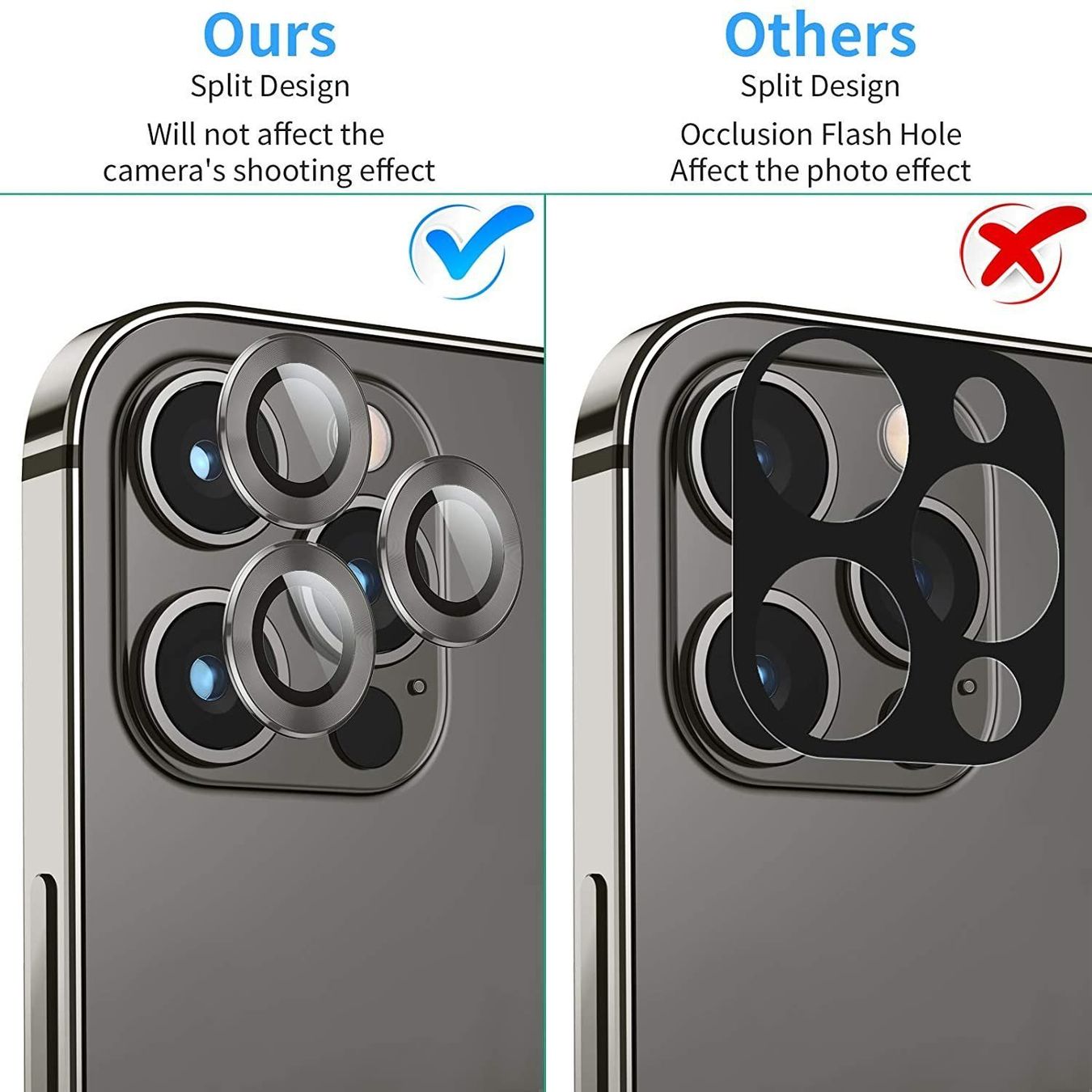 Apple Telefoni cellulari / Smartphones: iPhone 16 Pro(Max) -3 Verres protection Caméra NOIR – Nuovo e nell'imballaggio originale da Morges venduto da DigiAC 3