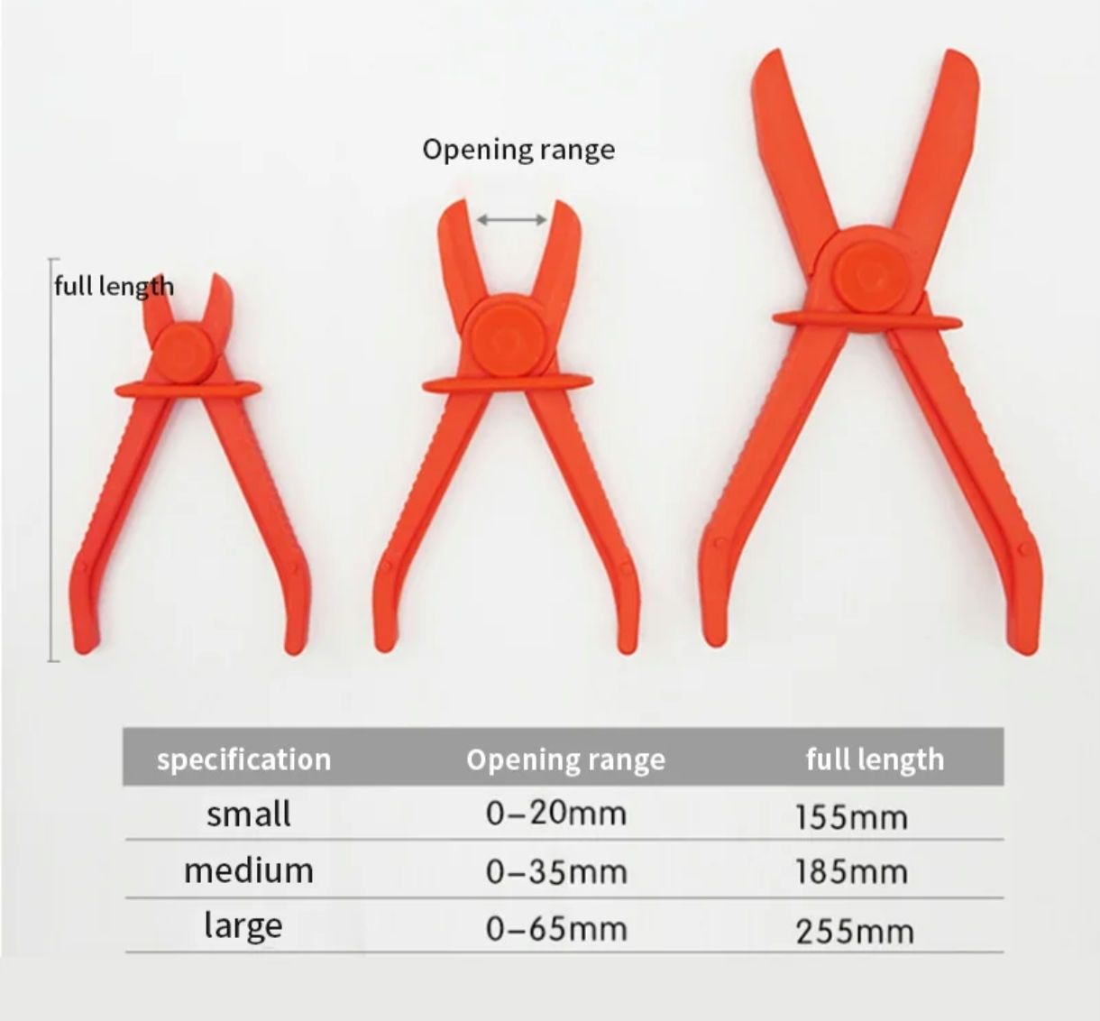 Bastelsets: Schlauchklemmen Zangen Set – Neu und originalverpackt aus Birmensdorf ZH von Hagenbuchertrade 2