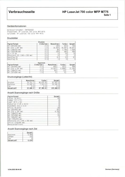 HP LaserJet 700 color MFP M775 | Kaufen auf Ricardo