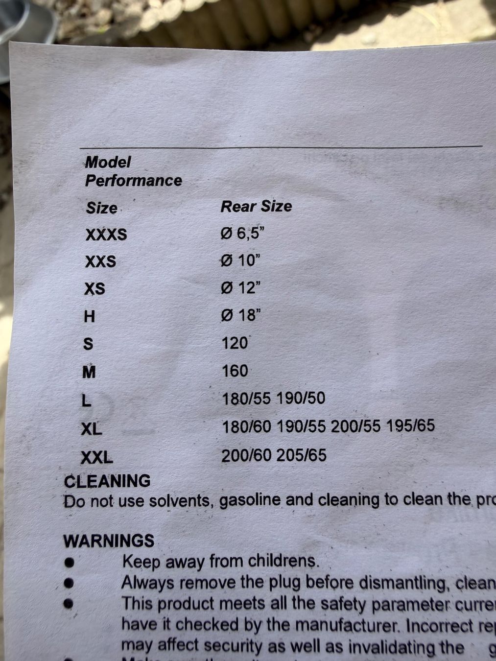 Tutti i ricambio per moto: Thermal Technology Reifenwärmer Performance – Usato da Dagmersellen venduto da seat89 3