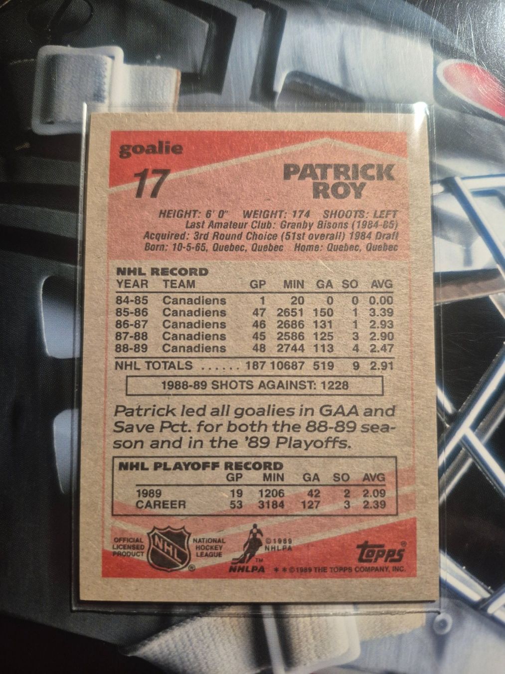 Topps Carte collezionabili: NHL Patrick Roy Montreal Canadiens – Usato da Treiten venduto da Sauber73 1