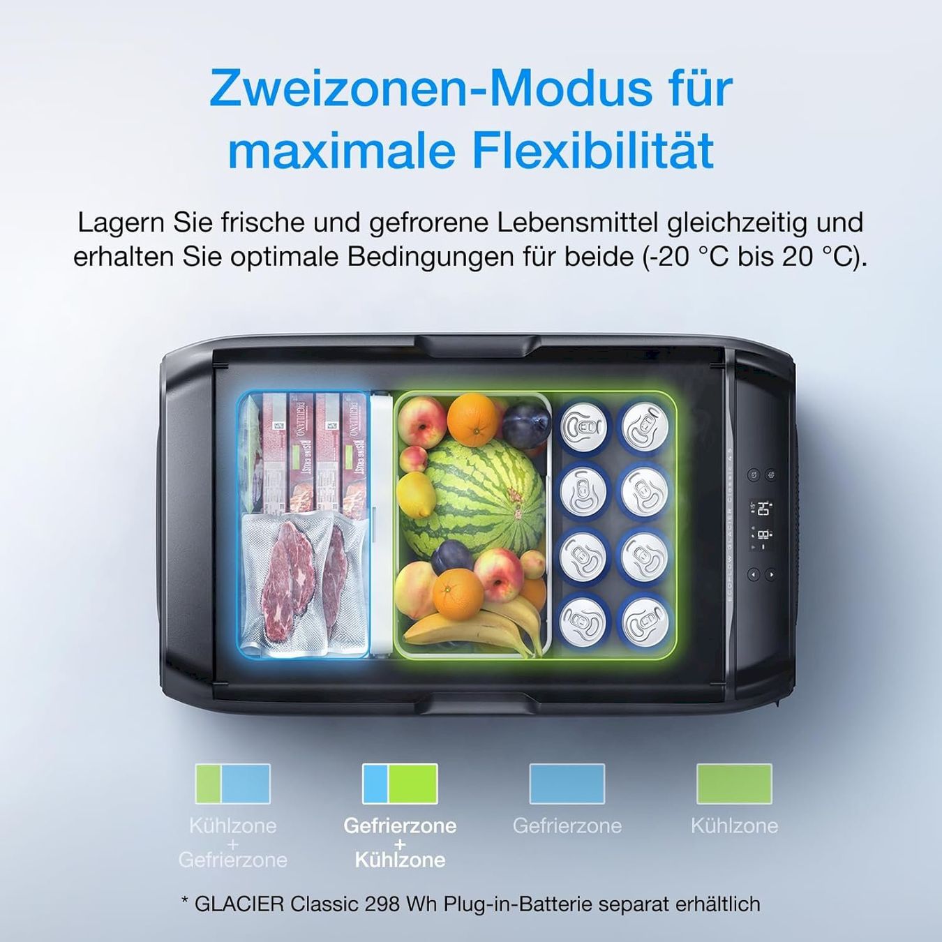 Waeco Réfrigérateurs et refroidissement: EcoFlow GLACIER Classic Kühlbox 55L – Neuf avec emballage d'origine à Bottighofen par zaap 4