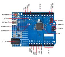 UNO R4 MINIMA ARM Cortex-M4 48MHz Arduino kompatibles Board