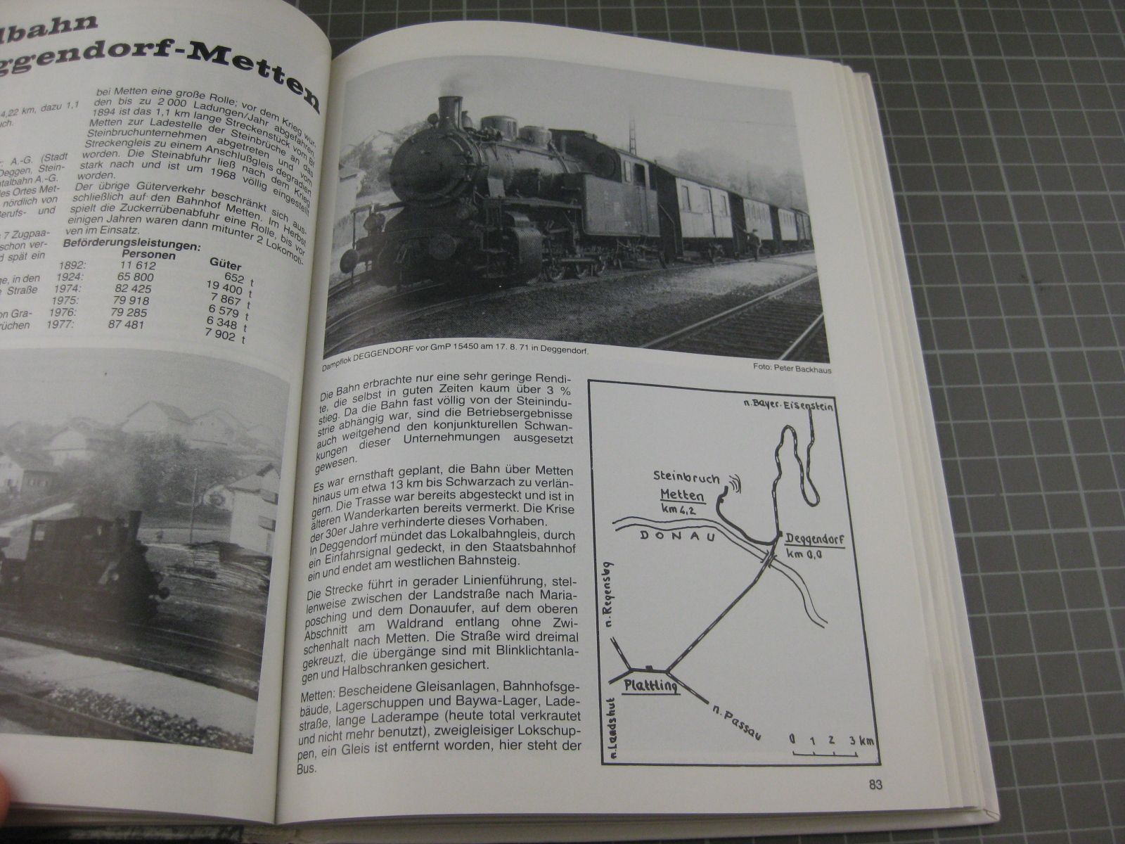 Libri: Deutsche Klein- und Privatbahnen – Usato da Malters venduto da Marosko 3
