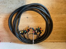 Multicore-Kabel Cinch