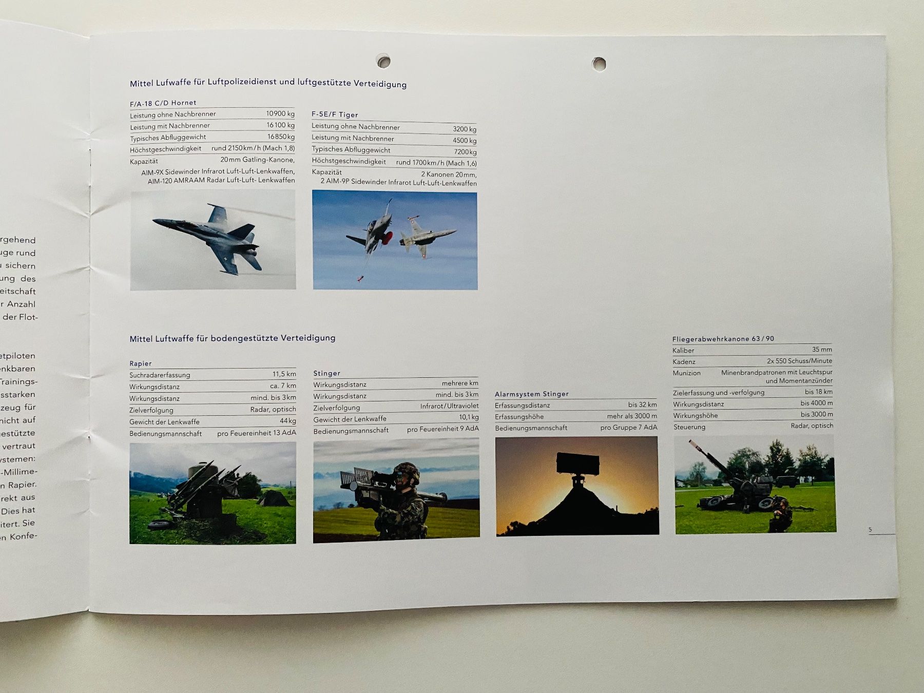 Schweizer Armee Dokumente: Schweizer Luftwaffe Swiss Air Force Heft 24 Seiten 2013 – Gebraucht aus Müswangen von buyin 1