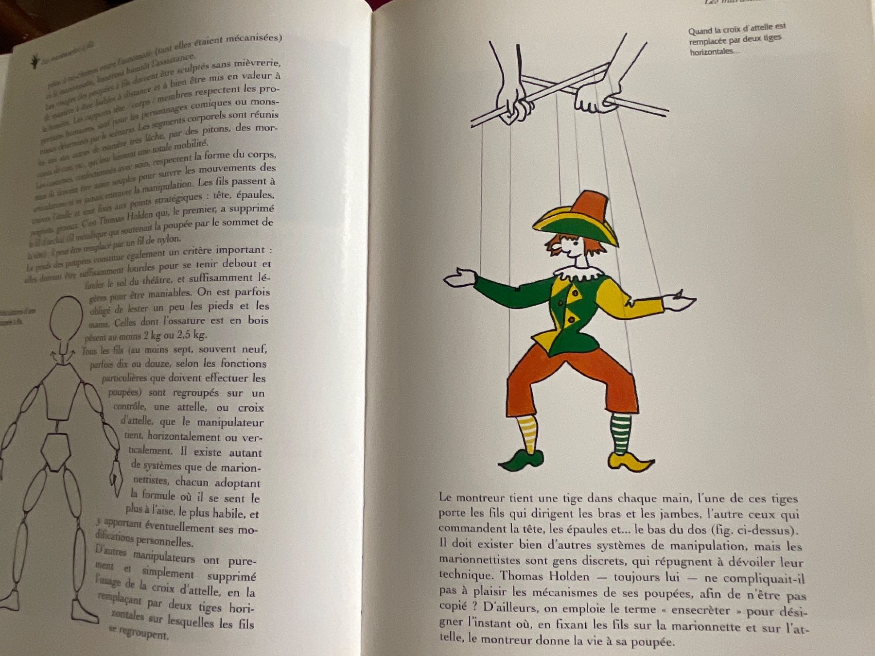 Libri: Marionettes et Companies – Usato da Biel/Bienne venduto da heygio 5