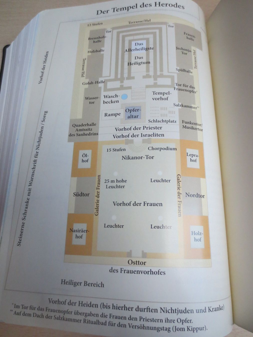 Bücher: Bibel – Neu (gemäss Beschreibung) aus Weier im Emmental von waefler03 7