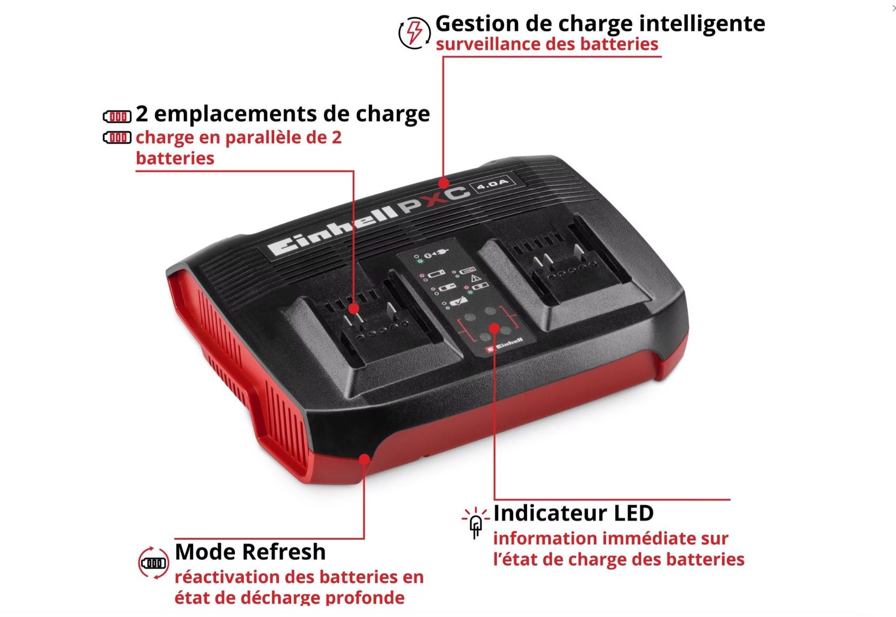 Caricatori & Batterie: Einhell Power X-Twincharger – Usato da Les Geneveys-sur-Coffrane venduto da Rbonu 2