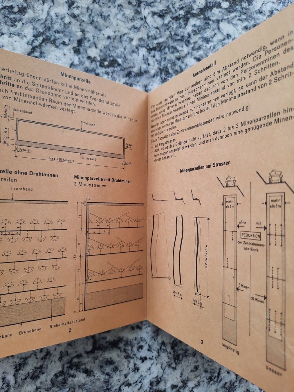 Libri: Minentechnik – Usato da Ruswil venduto da Sammlergeist 1