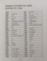 Panini Sticker WC 2026 Doppelte 144 Stück