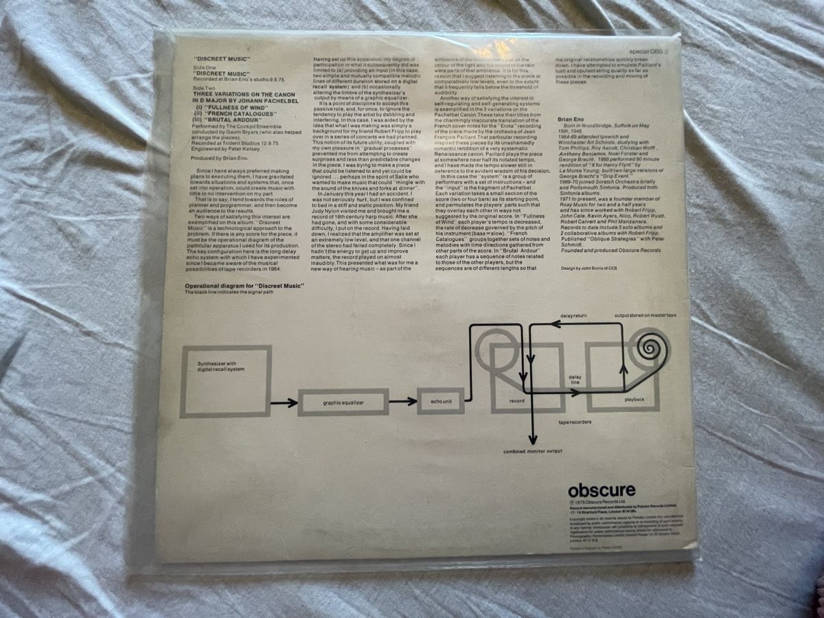 Dischi in vinile: Brian Eno LP Electronic / Klassik / Ambient – Usato da Bern venduto da var_kc7x 1