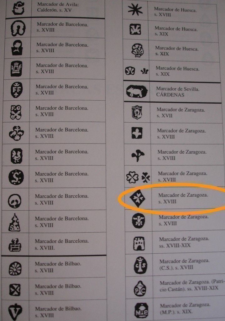 Bicchieri: 4 kleine Silber Becher 18.Jahrhundert? – Usato da niederbipp venduto da Esbenz 4