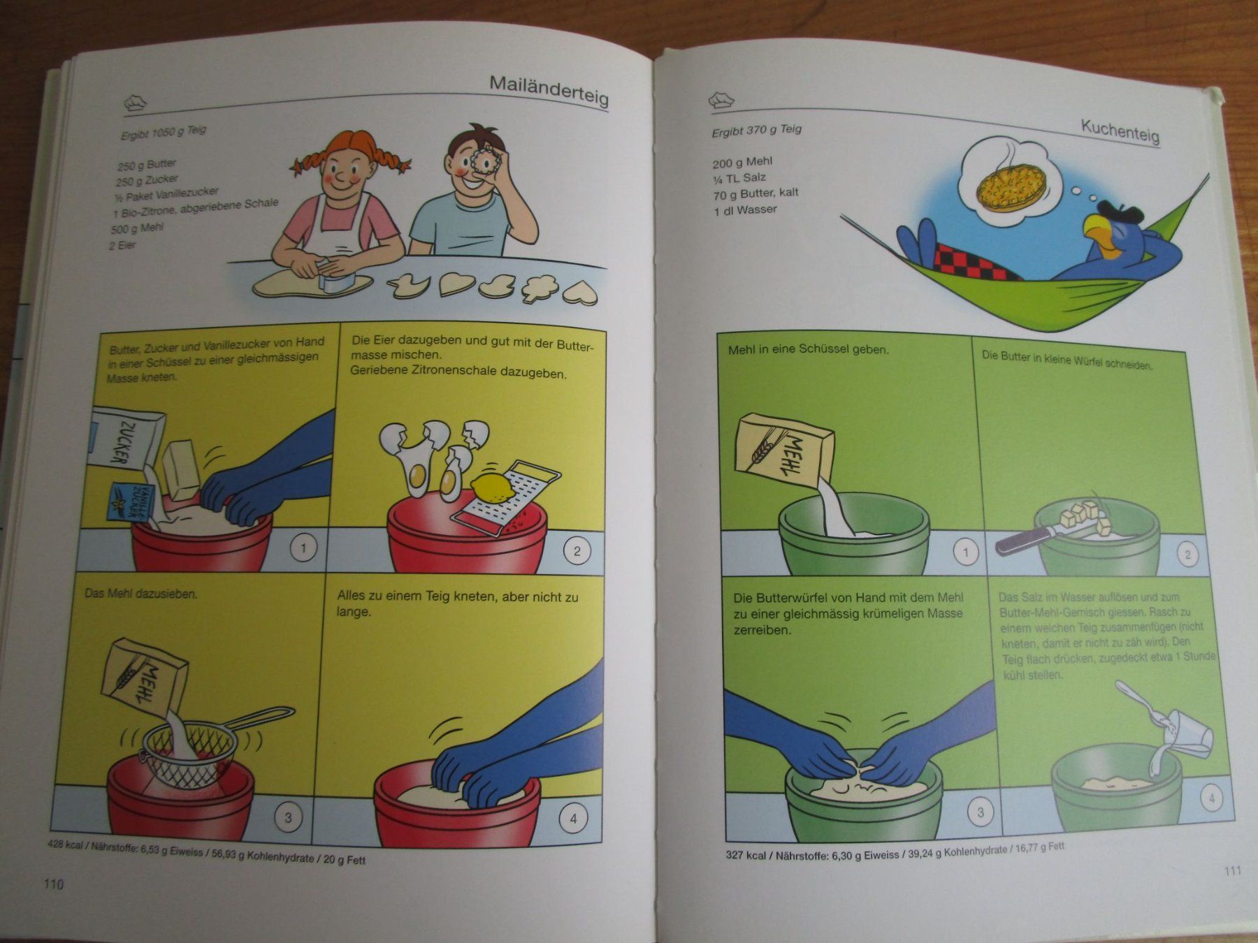 Bücher: Backen mit Globi, 2. Auflage 2013 – Gebraucht aus Binningen von Oldfashion 8