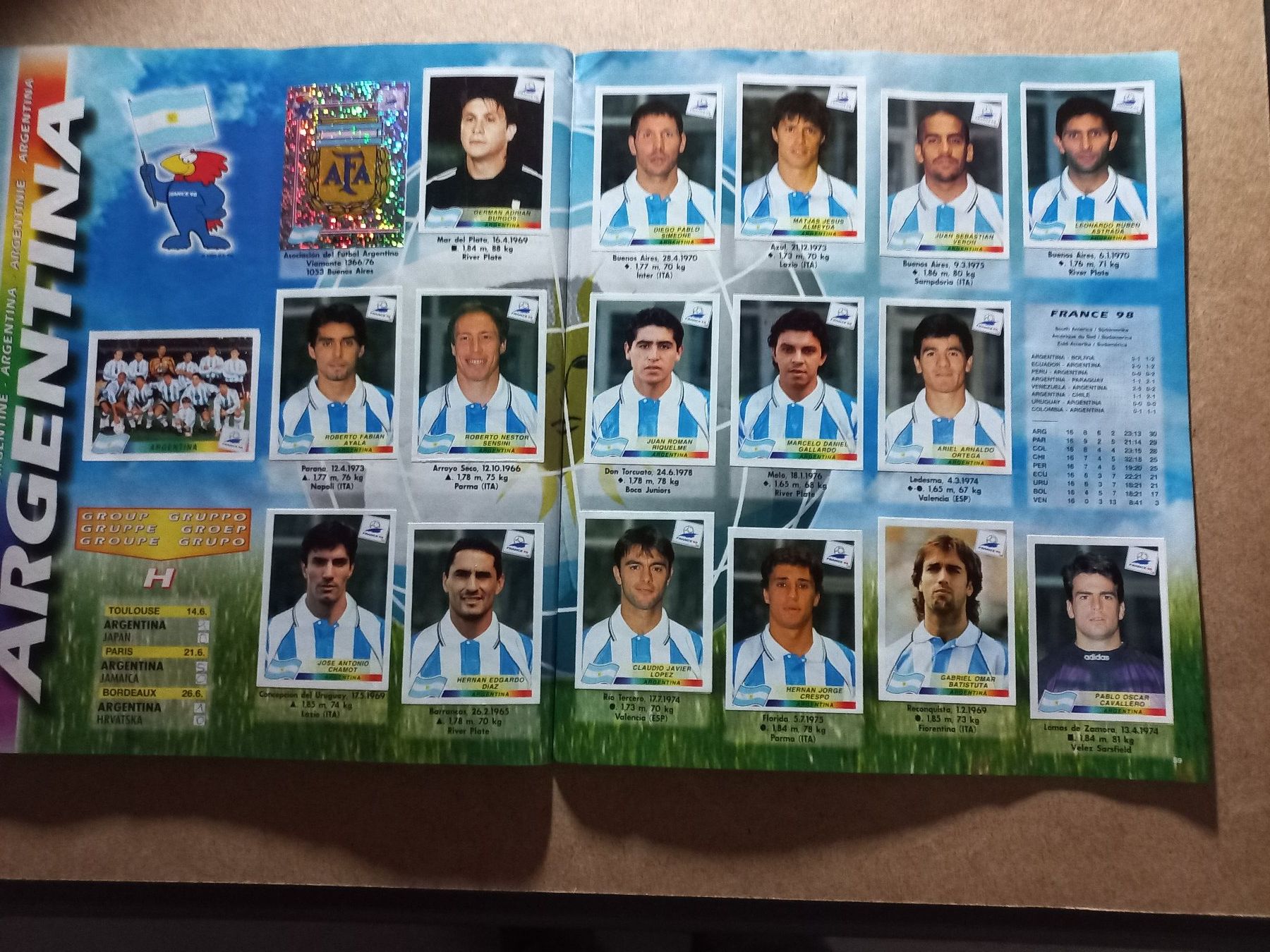 Panini Carte collezionabili: Panini Album Frankreich 1998 – Usato da Brügglen venduto da hokuspokus04 9