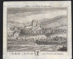 Münchenstein Kupferstich von Büchel