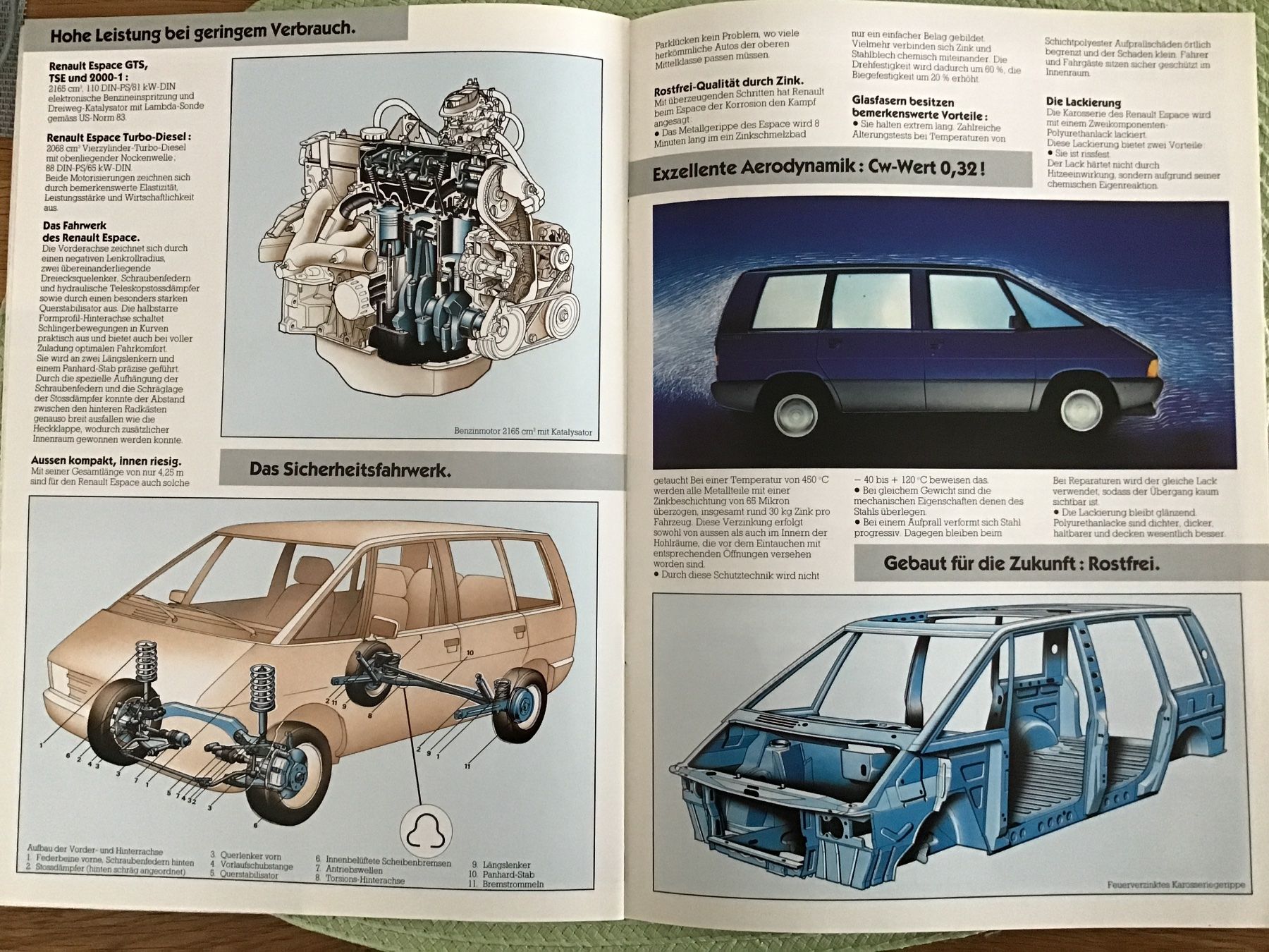 Renault Documenti: Renault Espace Verkaufsprospekt 22 Seiten – Usato da Scherzingen venduto da Starseller62 7
