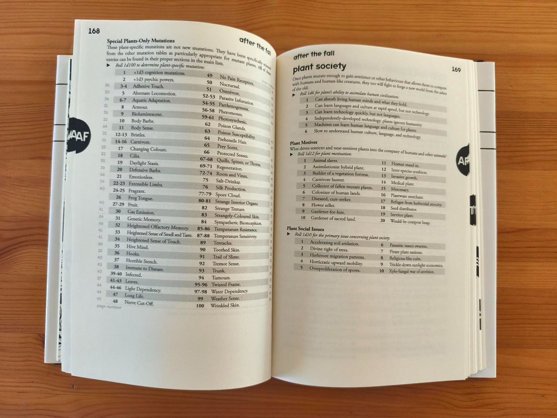 Bücher: Metamorphica - D&D TTRPG Book ofMutations & Transformations – Gebraucht aus Baar von IGN-Books 4