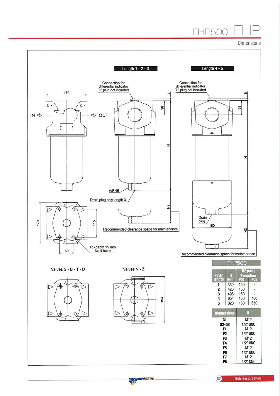 Altri prodotti elettronici: Druckfilter / Hochdruckfilter / Hydraulikfilter – Nuovo (secondo la descrizione) da Buttisholz venduto da Tortuga07 7