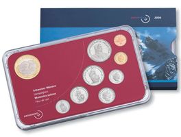 Schweiz Münzsatz Stempelglanz 2006