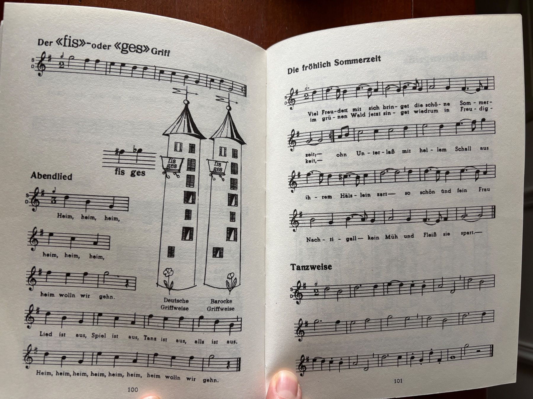 Libri: Blockflötenschule Hans Bodenmann Edition Helbling 1959 – Usato da THERWIL venduto da Fcbbasel 2