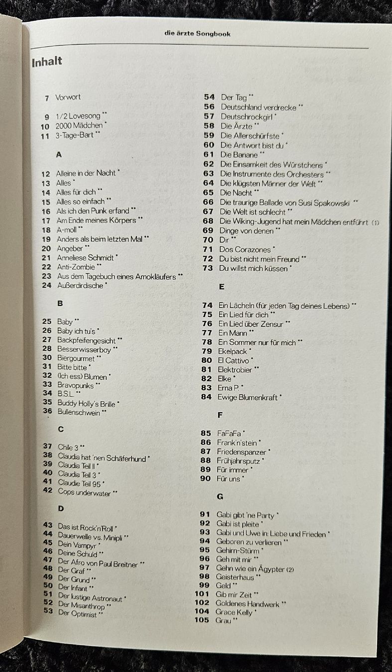 Libri: Die Ärzte - Songbook - Poketversion – Nuovo (secondo la descrizione) da Greifensee venduto da D.HAUSER68 2