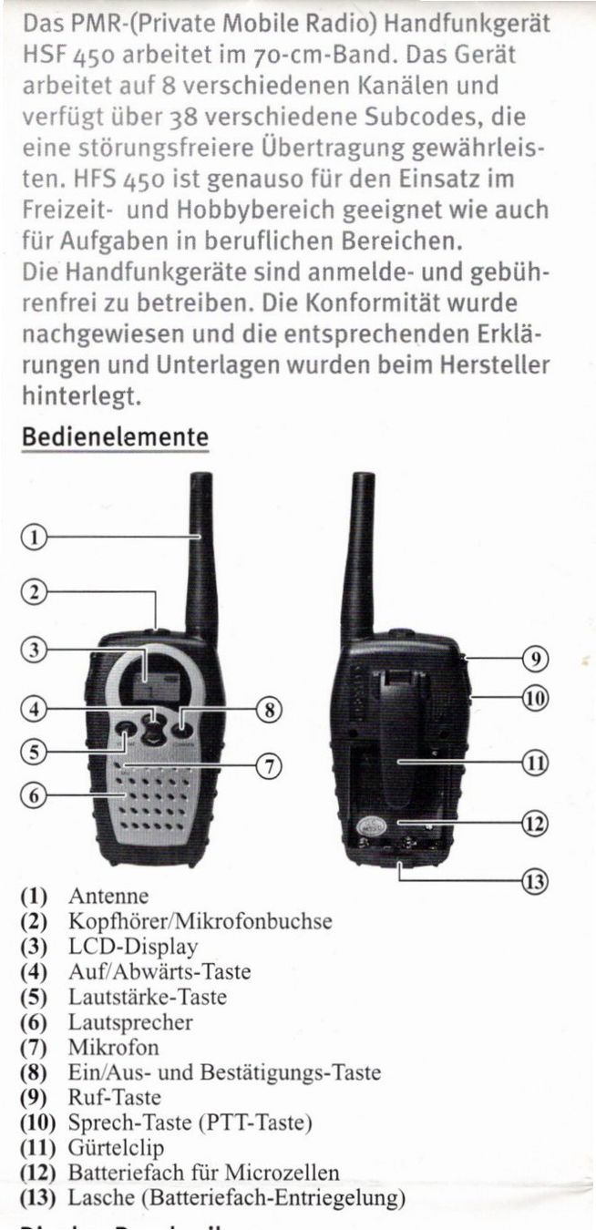 Funktechnik: Handsprech Funkgeräte HSF 450 – Gebraucht aus Zürich von Eiwan 3