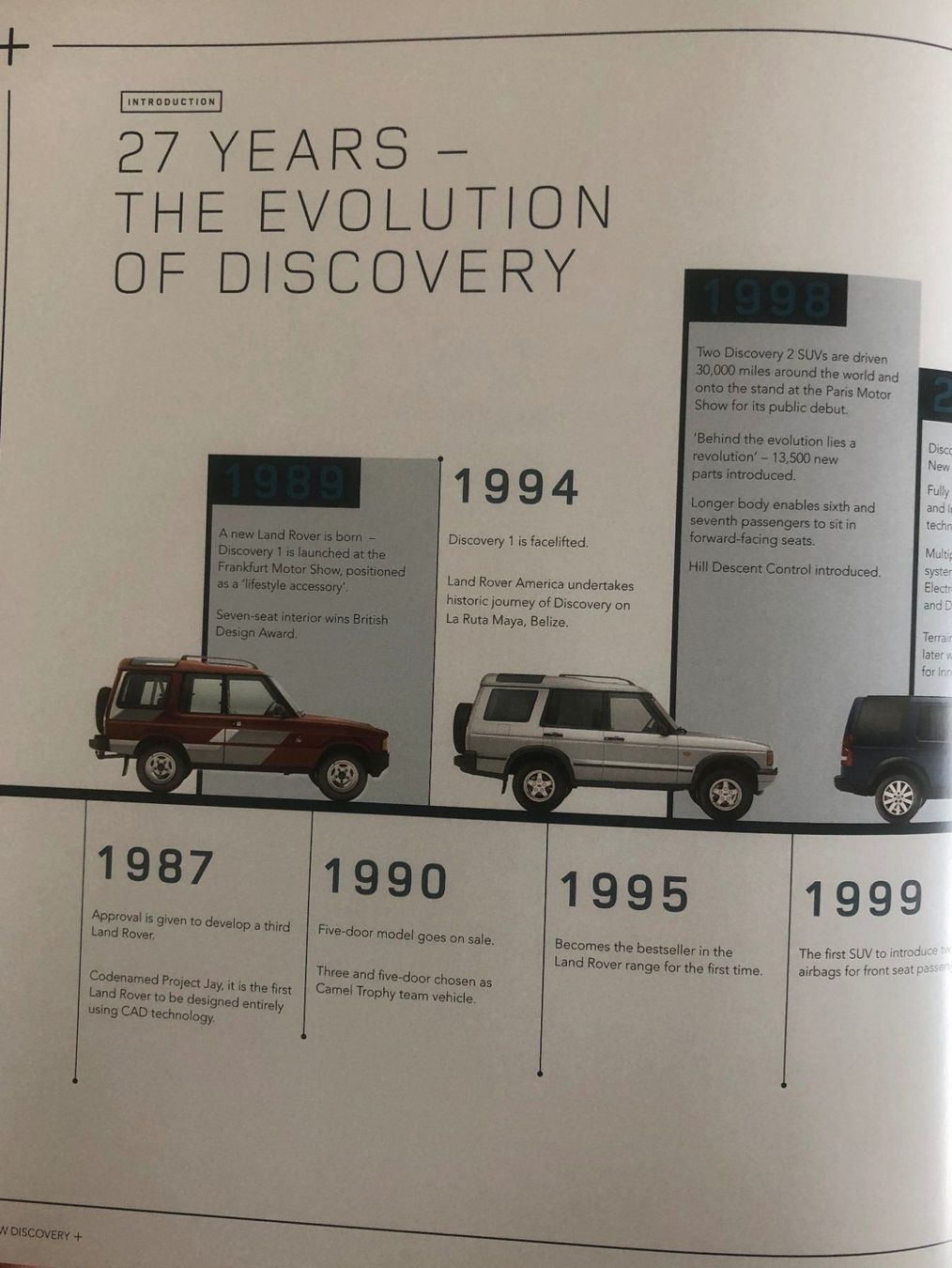 Libri: Presseinformation Land Rover Discovery – Nuovo (secondo la descrizione) da Safenwil venduto da efclassics 4