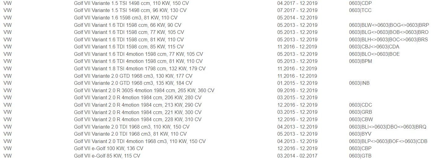 Volkswagen Tutti pezzi di ricambio auto: Suspension Coilovers Vw Golf 7 – Nuovo e nell'imballaggio originale da Courrendlin venduto da audittfl 6
