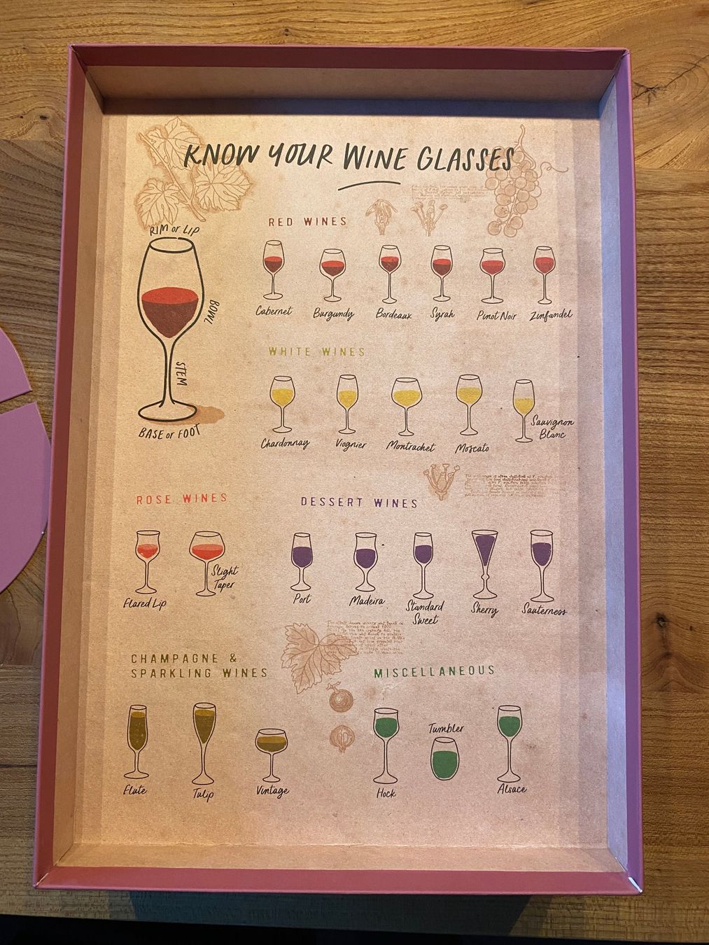 Puzzle: Wine Puzzle Spain – Nuovo (secondo la descrizione) da Kastanienbaum venduto da Niara2 3