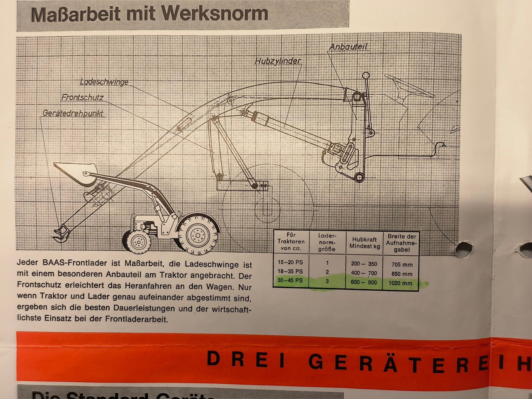 Tutte le macchine: Frontlader Baas – Usato da Säriswil venduto da Weggu123 3