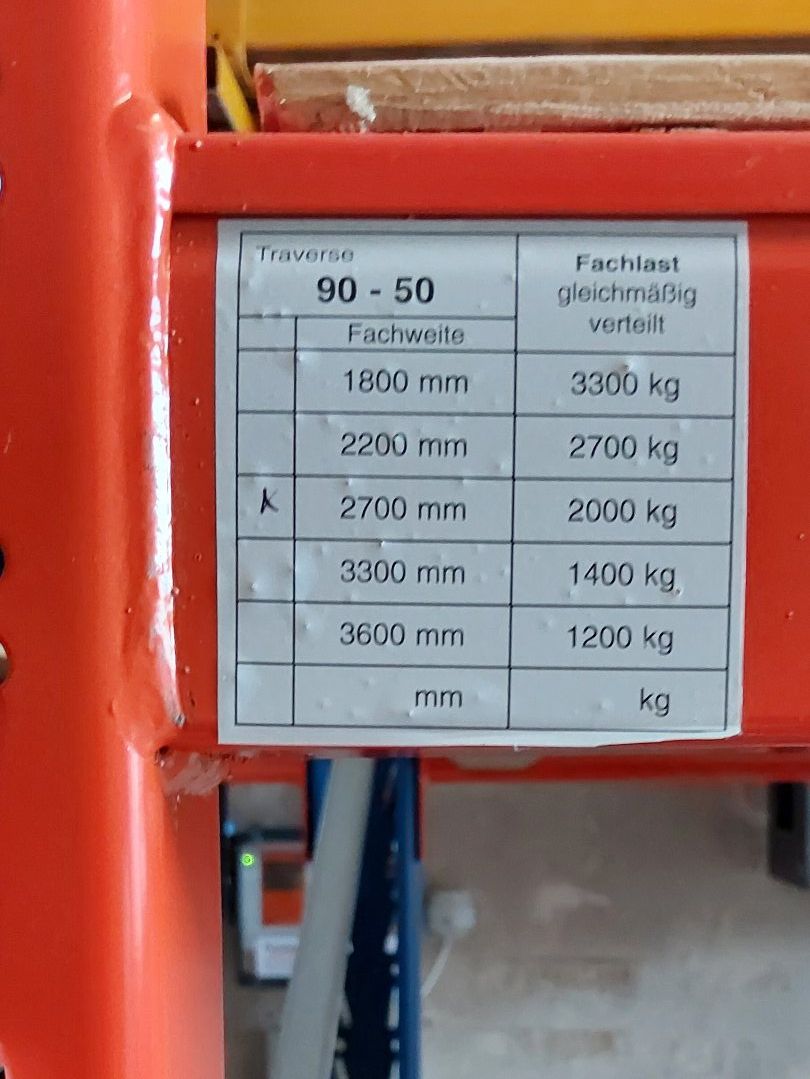 Ssi Schäfer Scaffali: Palettenregal / Schwerlastregal – Usato da Lachen SZ venduto da Murphy-7 2
