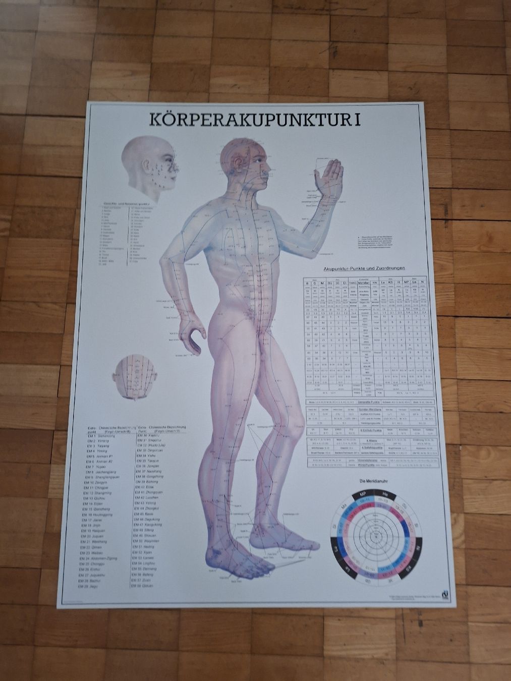Foto & Immagini: Meridianposter – Usato da Emmenbrücke venduto da Minejapa